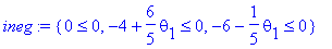ineg := {0 <= 0, -4+6/5*theta[1] <= 0, -6-1/5*theta...