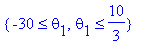 {-30 <= theta[1], theta[1] <= 10/3}